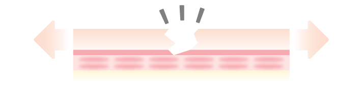乾燥しやすいお肌