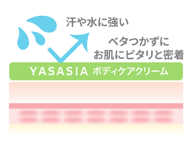 汗や水に強くお肌に密着するYASASIA
